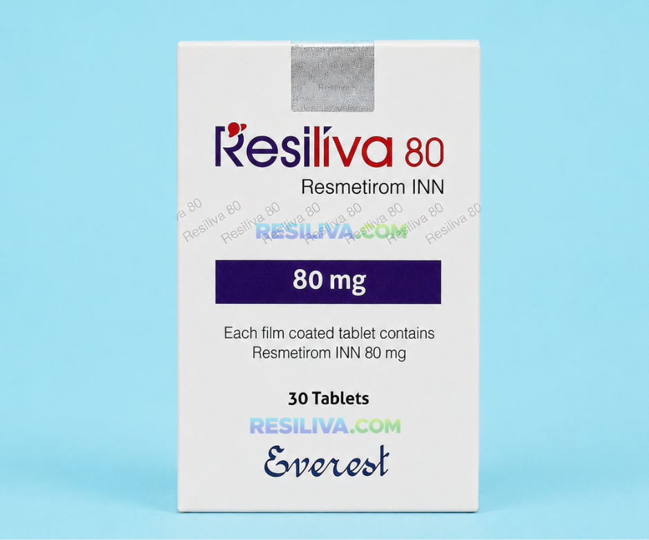 resiliva 80 mg